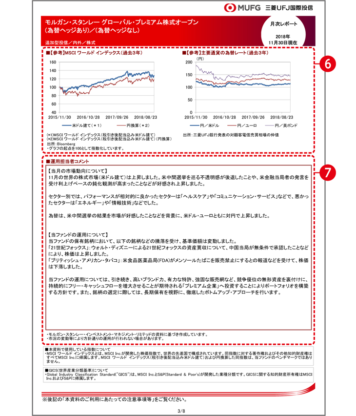 月次レポートの例（イメージ）