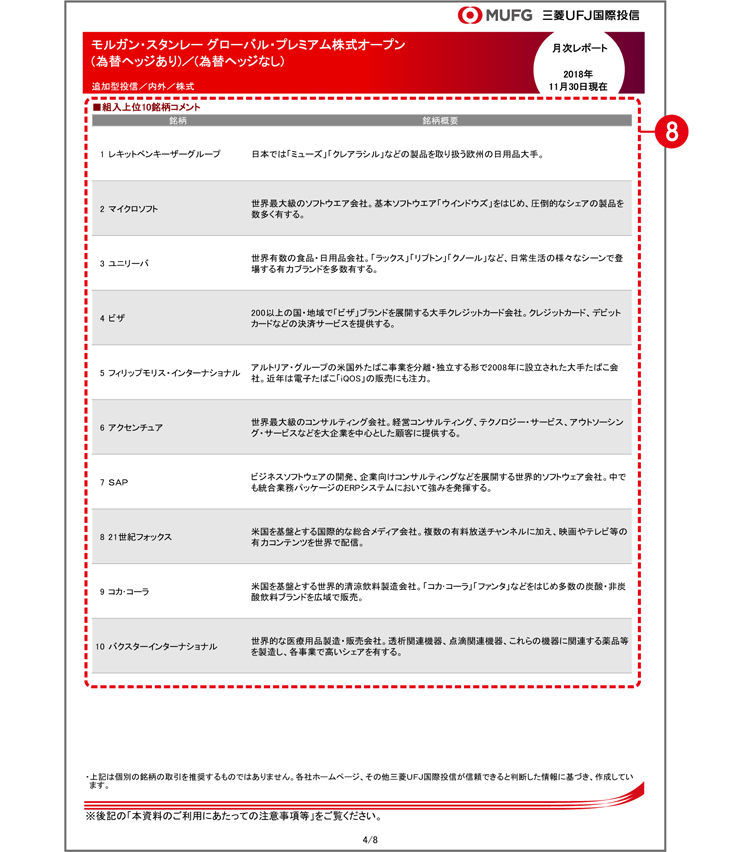 月次レポートの例（イメージ）