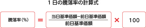 1日の騰落率の計算式