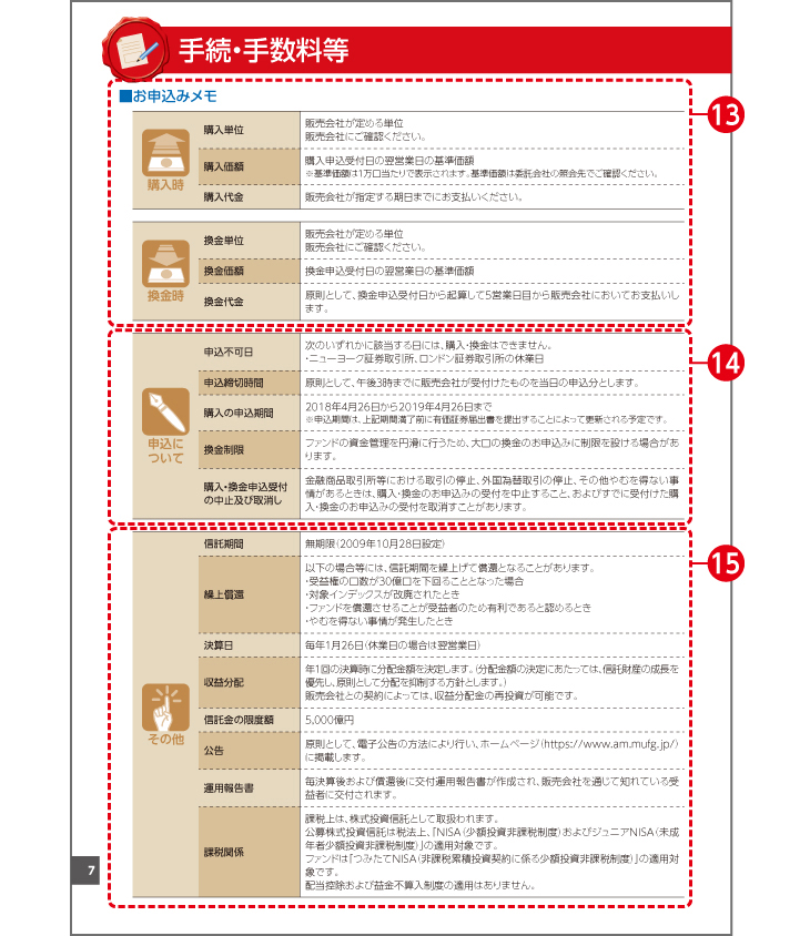 目論見書の例（イメージ）