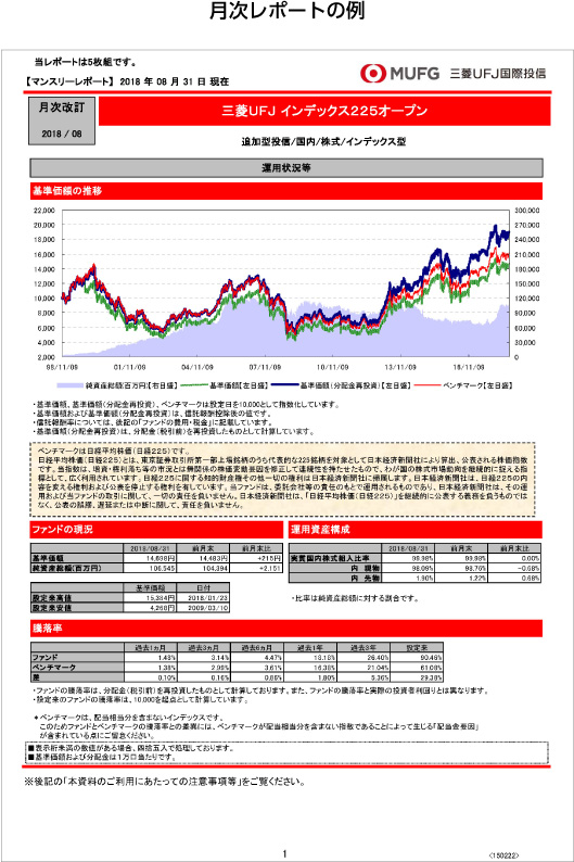 月次レポートの例