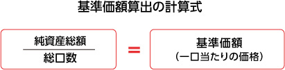 基準価額算出の計算式