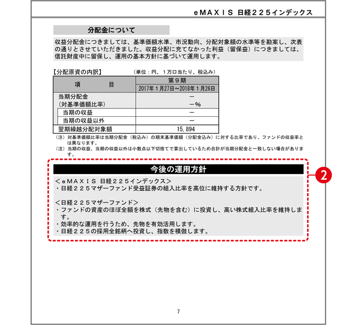 交付運用報告書の例（イメージ）