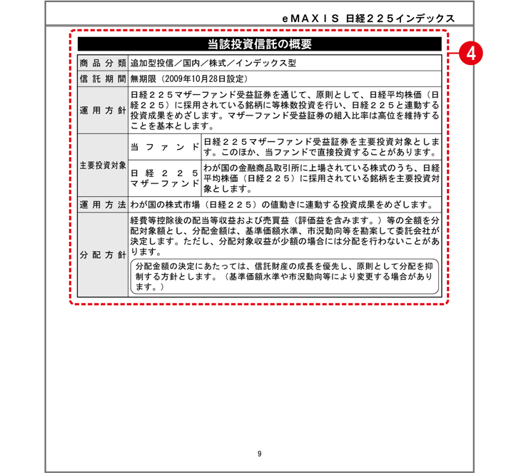 交付運用報告書の例(イメージ)