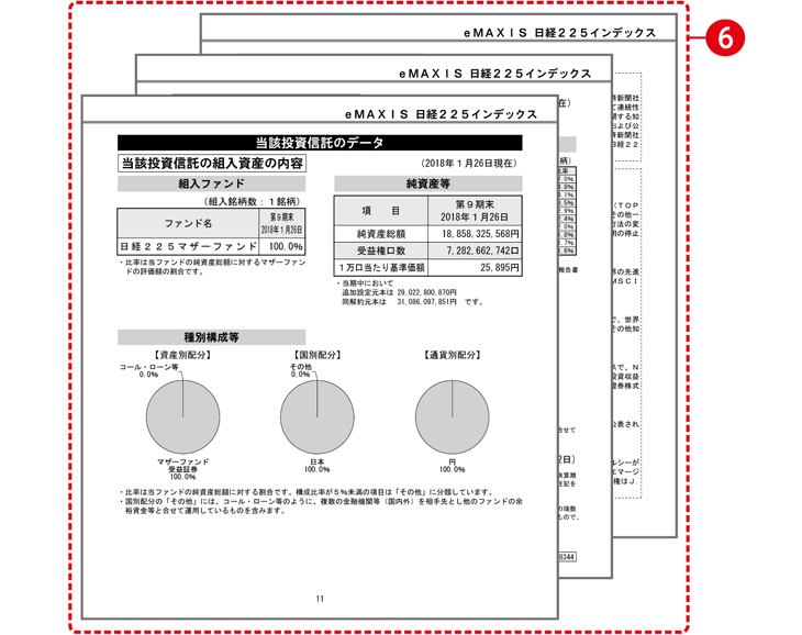 交付運用報告書の例（イメージ）