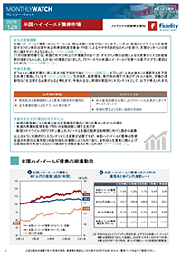 米国ハイ・イールド債券市場