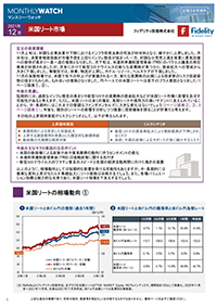 米国リート市場