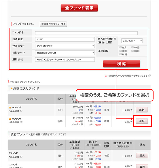 ファンド検索結果画面