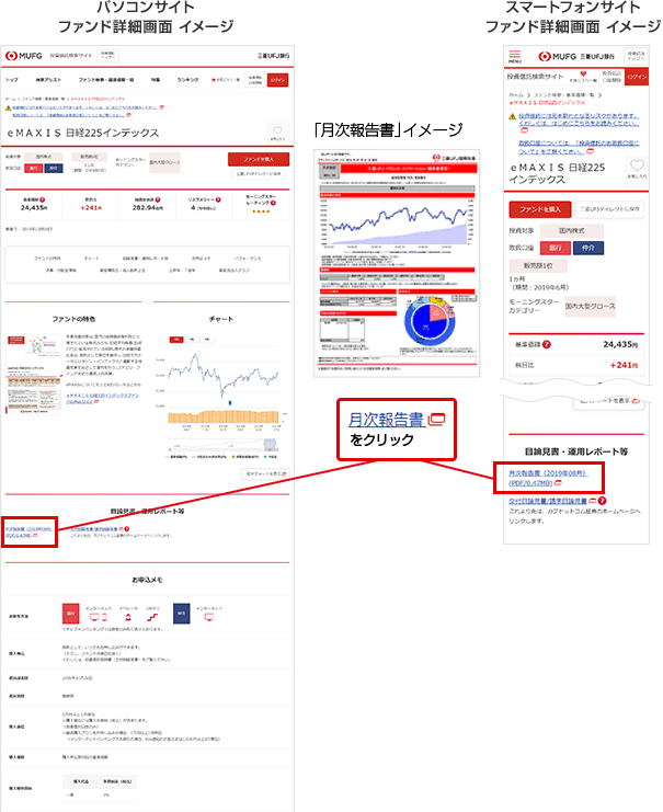 ファンド詳細画面 イメージ