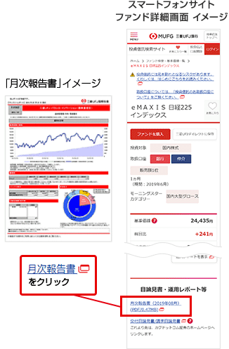 ファンド詳細画面 イメージ