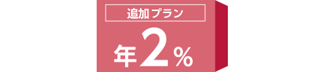 追加プラン 年2%