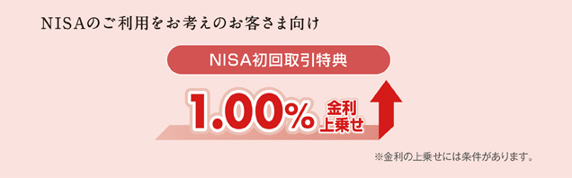 NISAのご利用をお考えのお客さま向け NISA初回取引特典　1％金利上乗せ