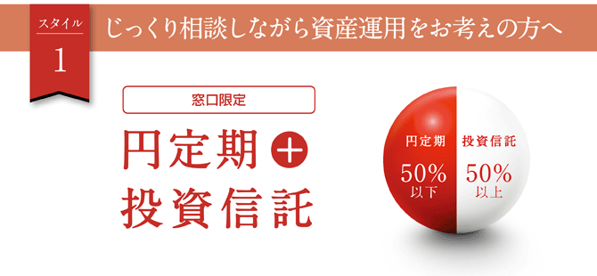 スタイル1　じっくり相談しながら資産運用をお考えの方へ　窓口限定 円定期＋投資信託　円定期50%以下 投資信託50%以上