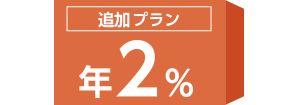 追加プラン 年2%