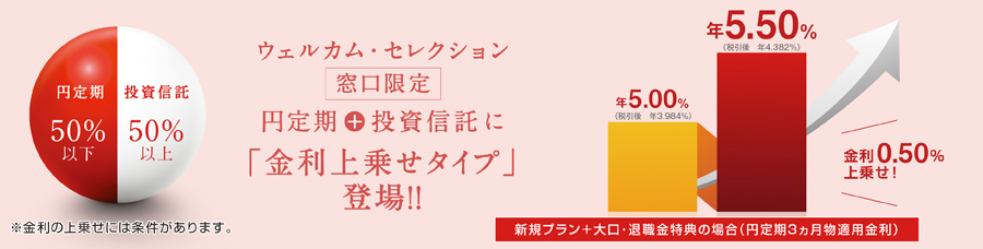 ウェルカム・セレクション,窓口限定.円定期＋投資信託に「金利上乗せタイプ」登場！！
