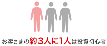 お客さまの約3人に1人は投資初心者