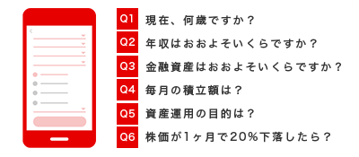 現在、何歳ですか？年収はおおよそいくらですか？金融資産はおおよそいくらですか？毎月の積立額は？資産運用の目的は？株価が1ヶ月で20%下落したら？　6つの質問に答えるだけ