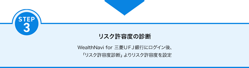 STEP3 リスク許容度の診断 WealthNavi for 三菱ＵＦＪ銀行にログイン後、「リスク許容度診断」よりリスク許容度を設定