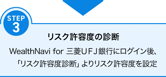 STEP3 リスク許容度の診断 WealthNavi for 三菱ＵＦＪ銀行にログイン後、「リスク許容度診断」よりリスク許容度を設定