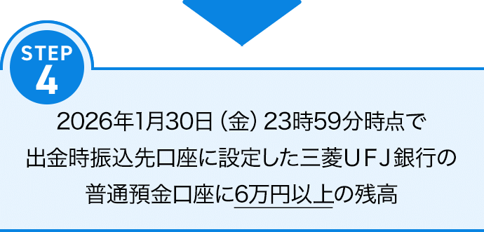 STEP4 2026年1月30日（金）23時59分時点で出金時振込先口座に設定した三菱ＵＦＪ銀行の普通預金口座に6万円以上の残高