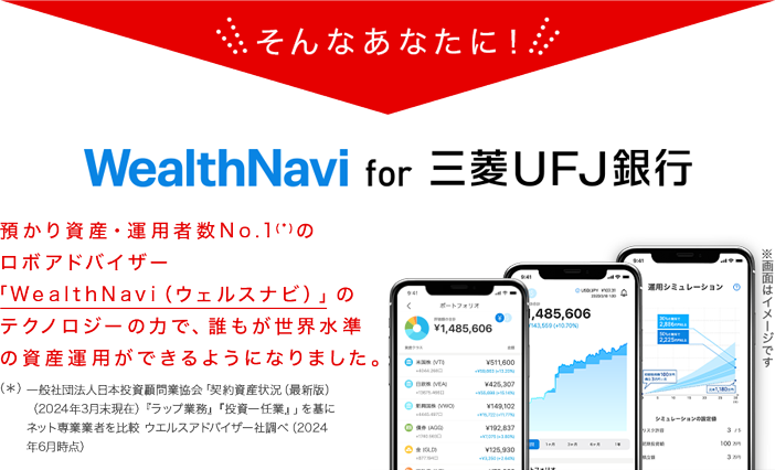 そんなあなたに！WealthNavi for 三菱ＵＦＪ銀行　預かり資産・運用者数No.1(*) のロボアドバイザー「WealthNavi（ウェルスナビ）」のテクノロジーの力で、誰もが世界水準の資産運用ができるようになりました。（＊）一般社団法人日本投資顧問業協会「契約資産状況（最新版）（2023年3月末現在）『ラップ業務』『投資一任業』」を基にネット専業業者を比較  ウエルスアドバイザー社調べ（2023年6月時点）