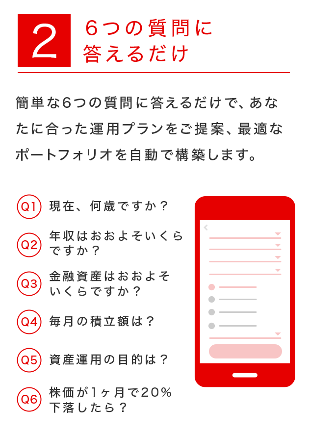 2　6つの質問に答えるだけ　簡単な6つの質問に答えるだけで、あなたに合った運用プランをご提案、最適なポートフォリオを自動で構築します。