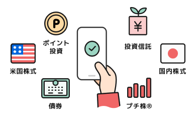 三菱ＵＦＪ eスマート証券 証券口座（NISA）