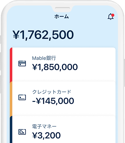お金の一覧表示