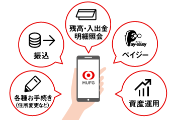 振り込み、住所変更などのお手続きも、スマートフォンで完了。三菱ＵＦＪ銀行の口座への振り込みなら振込手数料が無料！