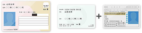 個人番号カード 通知カードおよび運転免許証