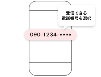 スマートフォンから受信できる電話番号を選択