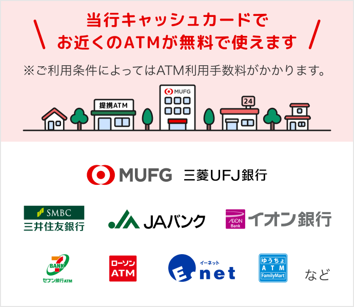 当行キャッシュカードでお近くのATMが無料で使えます。※ご利用条件によってはATM利用手数料がかかります。