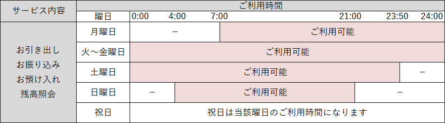 ご利用時間