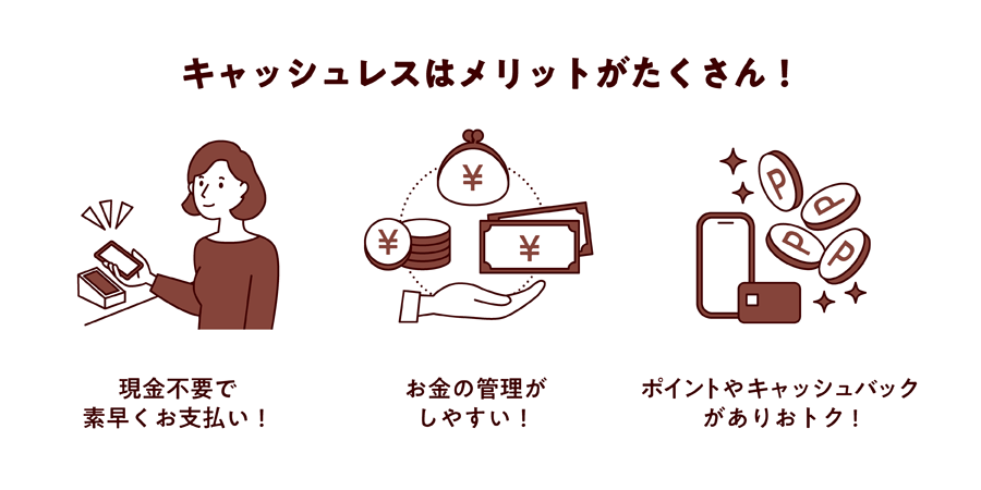 キャッシュレスはメリットがたくさん!