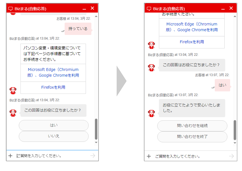 図:アンケートの流れ
