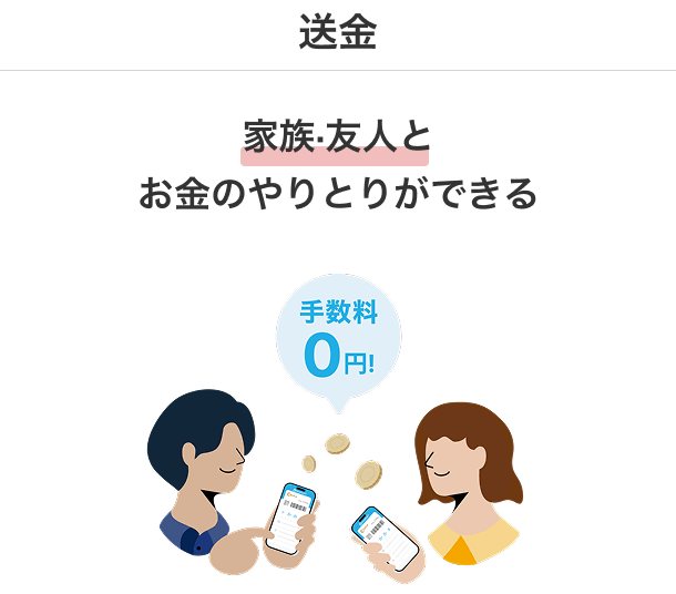 送金 家族・友人とお金のやりとりができる
