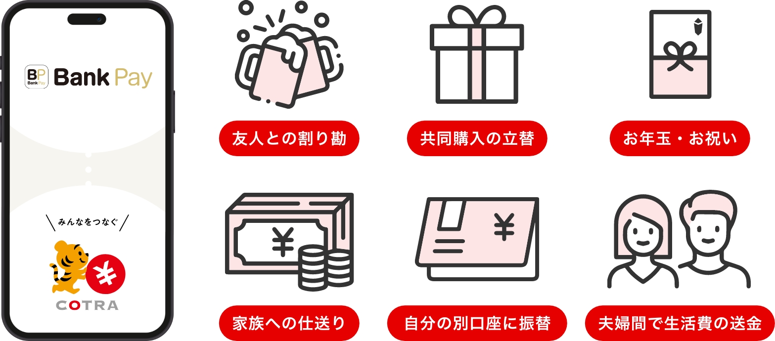 例えばこんなシーンで便利です