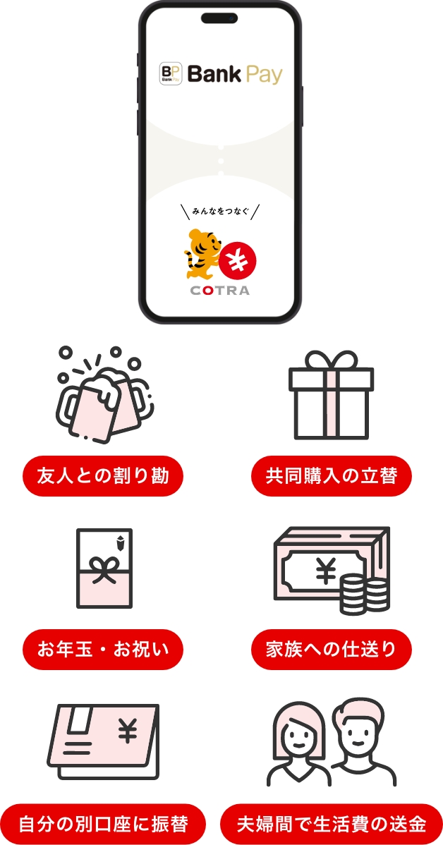 例えばこんなシーンで便利です