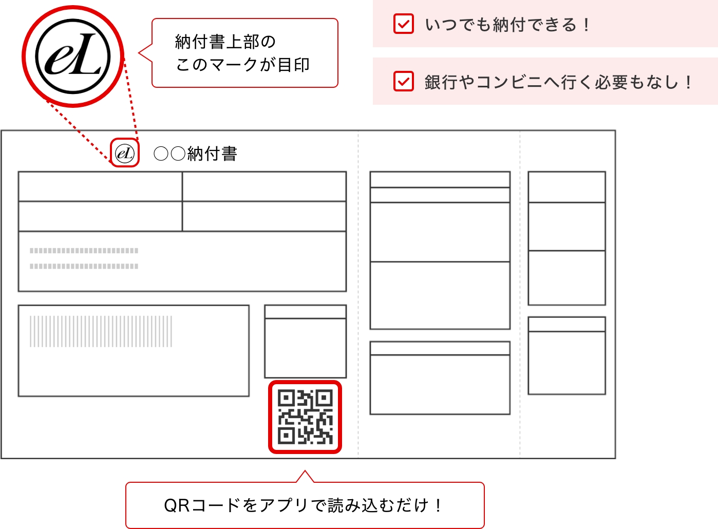 地方税の支払いもアプリで完結