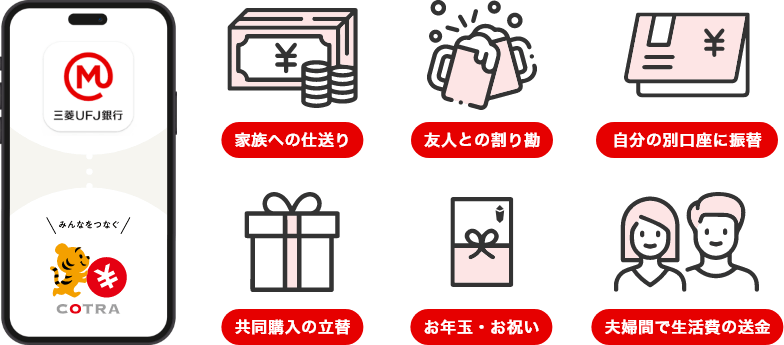 例えばこんなシーンで便利です