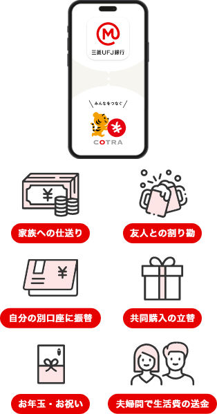 例えばこんなシーンで便利です