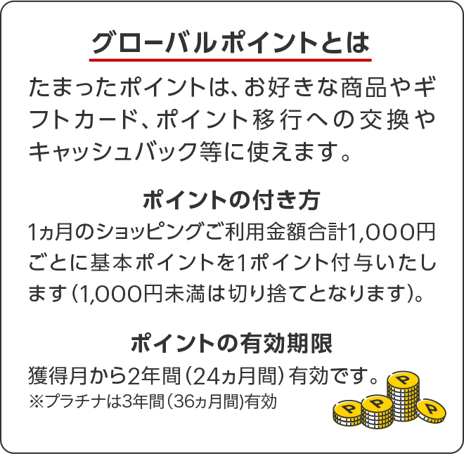 グローバルポイントとは　たまったポイントはお好きな商品やギフトカード、ポイント移行への交換やキャッシュバック等に使えます。　ポイントの付き方 1カ月のショッピングご利用金額合計1,000円ごとに基本ポイントを1ポイント付与いたします。（1,000円未満は切り捨てとなります）。　ポイントの有効期限 獲得月から2年間（24カ月間）有効です。　※プラチナは3年間（36カ月間）有効