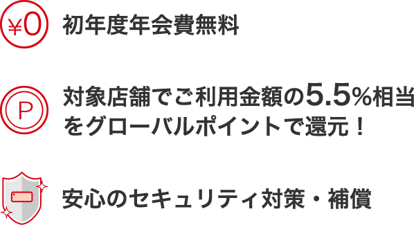 初年度年会費無料 対象店舗でご利用金額の5.5%相当をグローバルポイントで還元! 安心のセキュリティ対策・補償