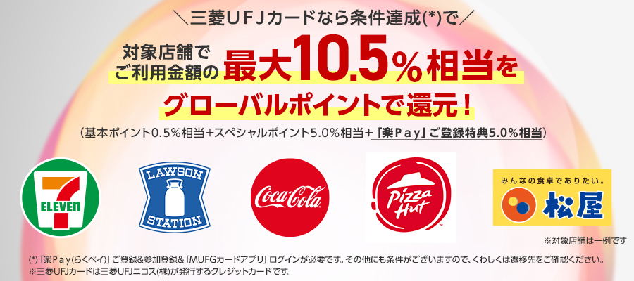 三菱ＵＦＪカードなら条件達成で 対象店舗でご利用金額の最大10.5%相当をグローバルポイントで還元！