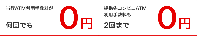 優遇内容:優遇適用期間中の20日から翌月19日までが対象となります。当行ATM利用手数料が何回でも0円 提携先コンビニATM(*)利用手数料も2回まで0円 セブン銀行ATM ローソンATM コンビニATM E.net