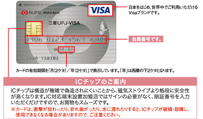 ICクレジットカードはICチップと磁気ストライプの両方を備えた クレジットカード専用カードです。