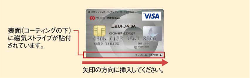 上記「ICキャッシュカード対応ATM」以外の提携金融機関ATM等をご利用の場合