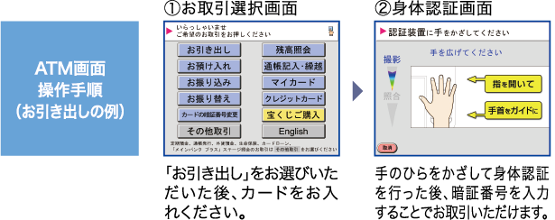 スーパー Icカード コンビタイプ ご利用のしおり 三菱ufj銀行 スーパー Icカード コンビタイプ ご利用のしおり 三菱ufj銀行