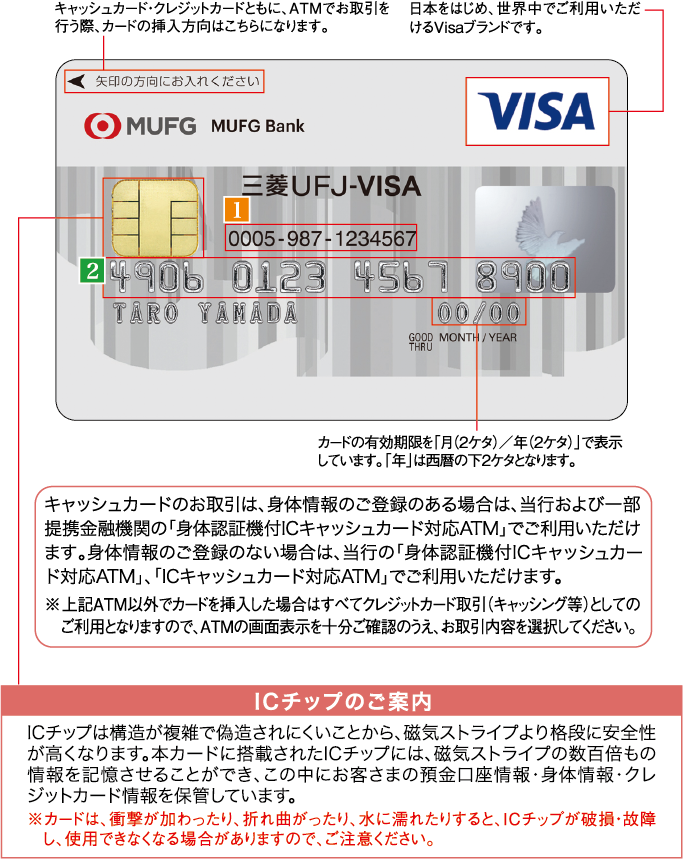 スーパーicカード セキュリティタイプ ご利用のしおり 三菱ｕｆｊ銀行