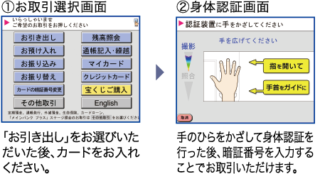 ATM画面操作手順(ご預金のお引き出し取引の場合)